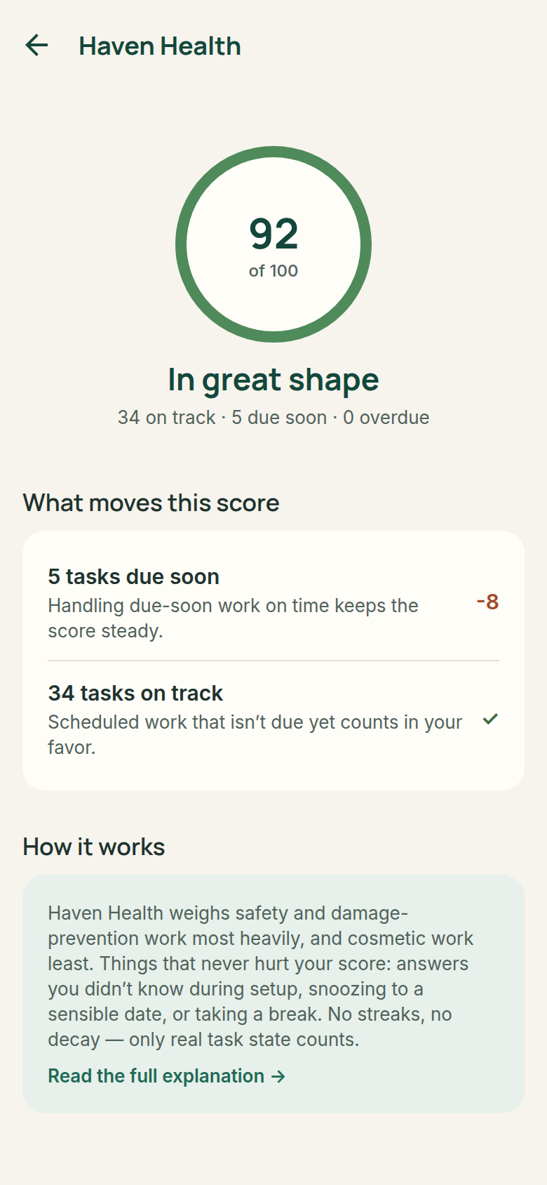 HavenCue health score screen
